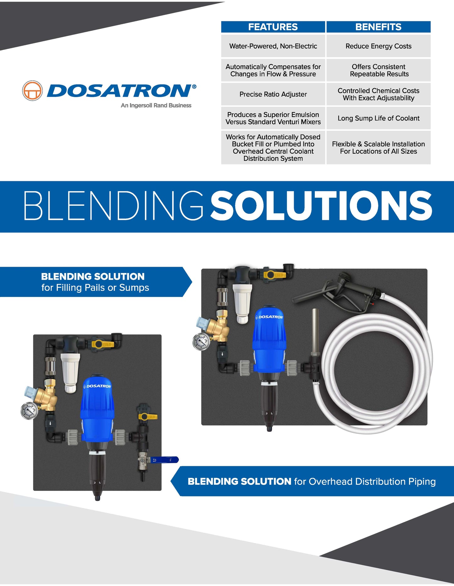 DOSATRON D14MZ10: Precise Mixing for Optimum Efficiency In your coolant application